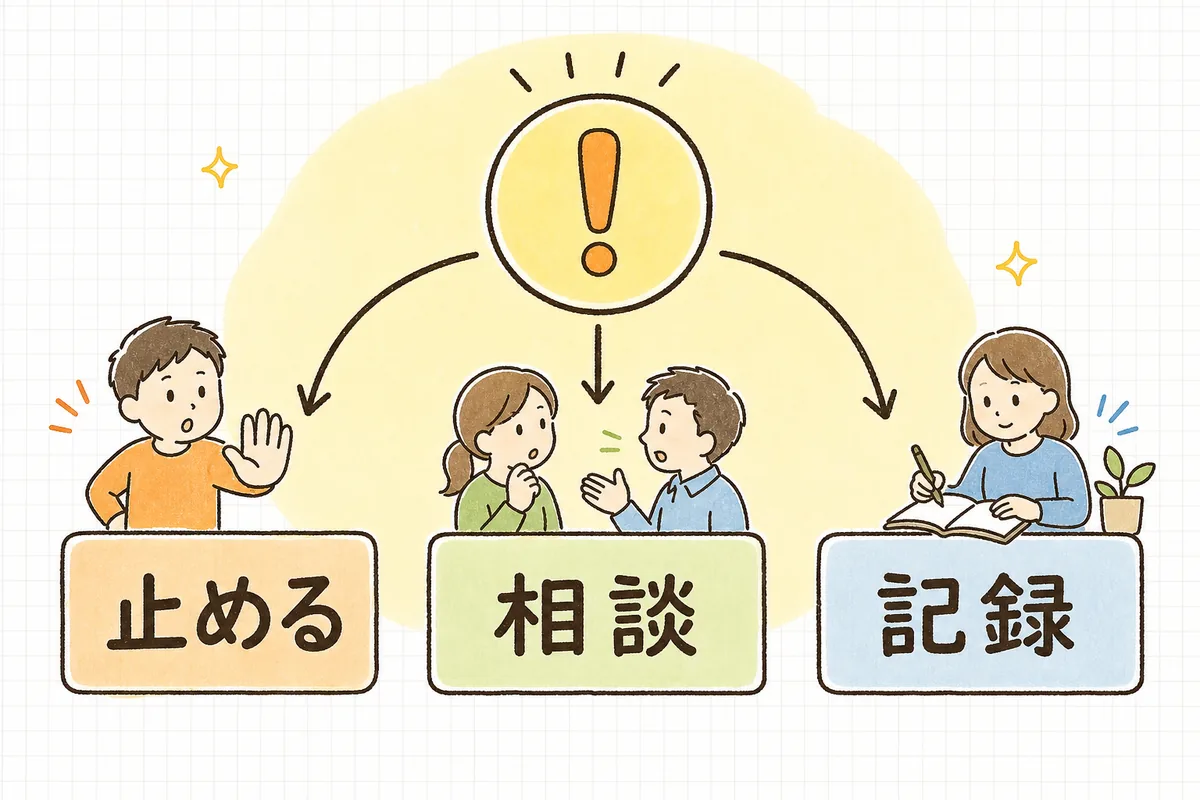 困ったときに「まず止める・すぐ相談する・記録を残す」という一次対応を示す概念図