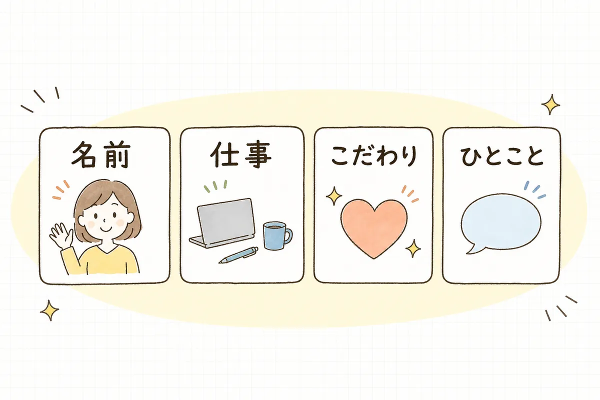 社員紹介を集めるための短い質問シートを、名前・仕事・こだわり・ひとことの4項目のカードで並べた図